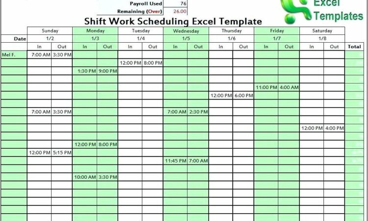 Rotating Work Schedule Examples