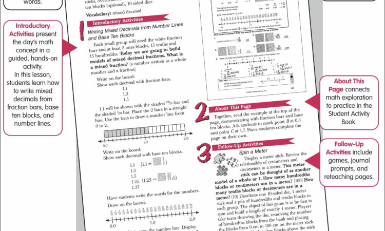 Rti Lesson Plan Form