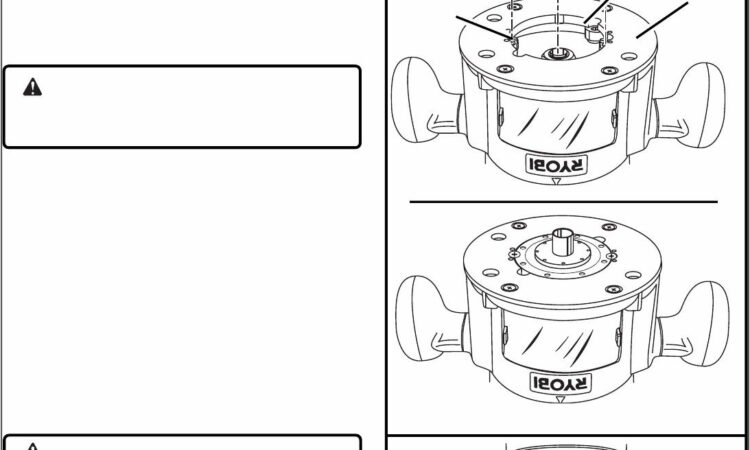 Ryobi Router Template Guide Bushing Kit