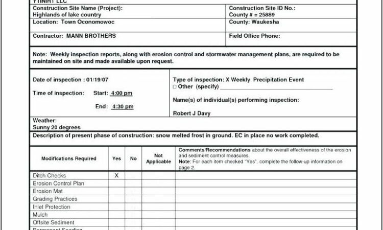 Safety Checklist Template Doc