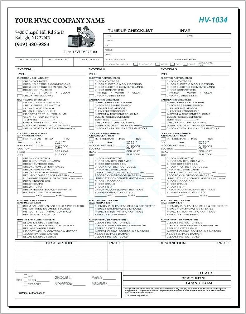 Safety Inspection List Template