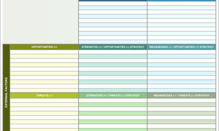 Sales Activity Tracking Spreadsheet Template