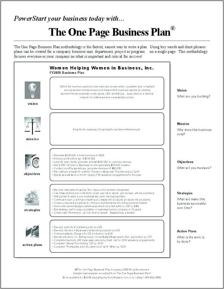 Sales Business Plan Template Free