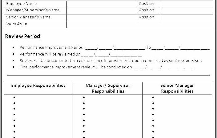 Sales Commission Structure Template Uk