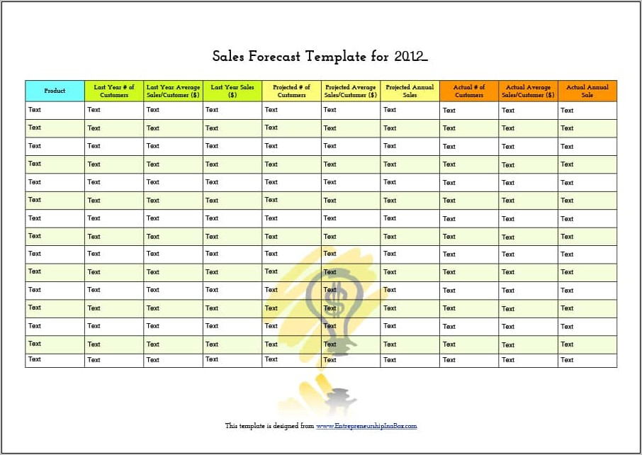 Sales Forecasting Reports Sample