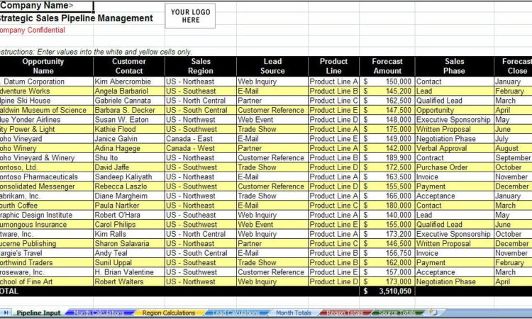 Sales Pipeline Spreadsheet Example