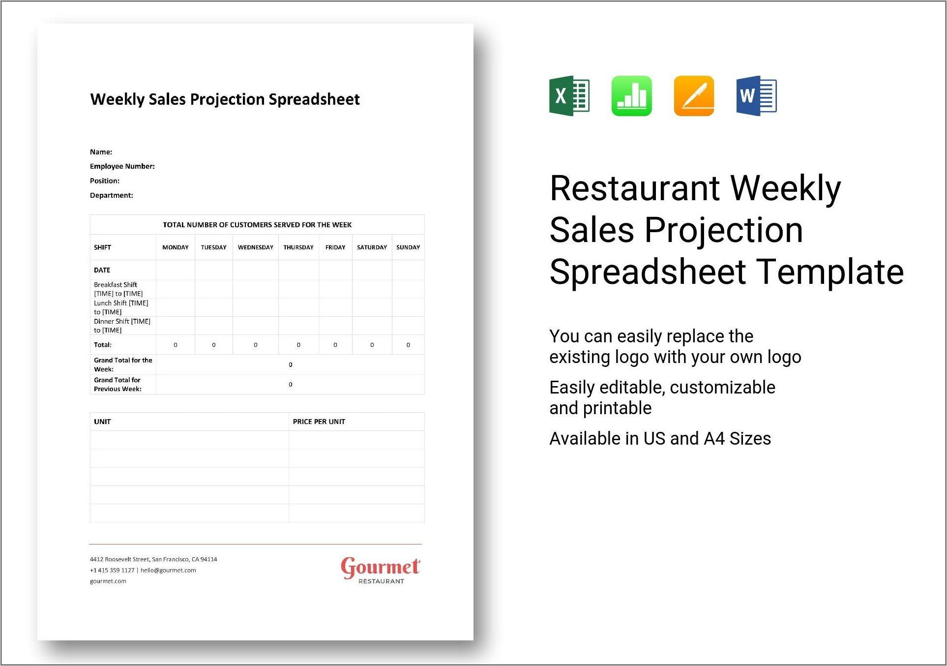 Sales Projection Spreadsheet Template