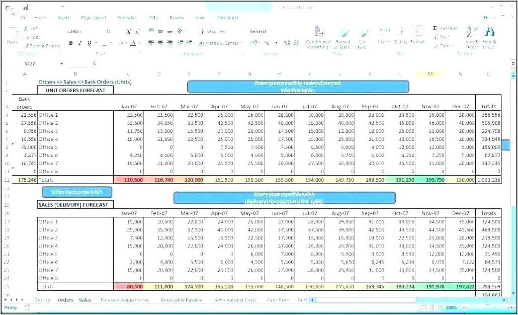 Sales Projection Template Free Download