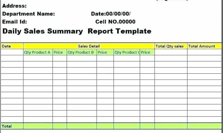 Sales Representative Call Report Template