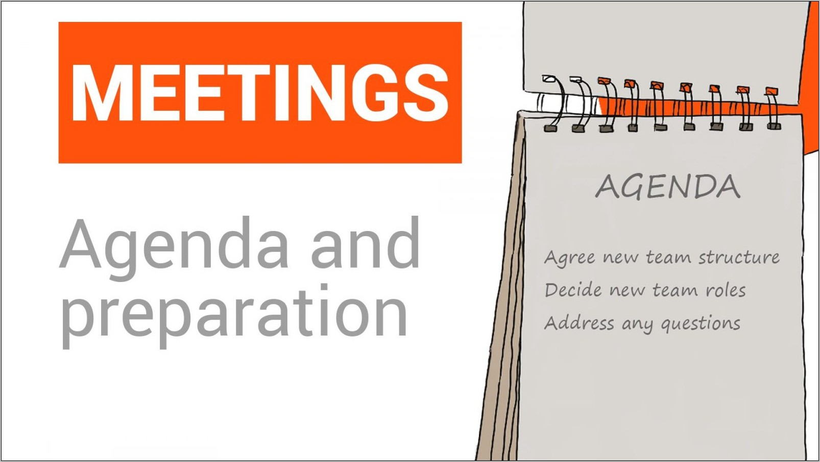 Sales Strategy Meeting Agenda Template