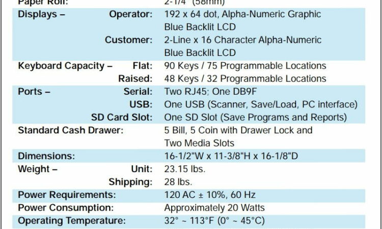 Sam4s Nr 510f Cash Register Keyboard Template