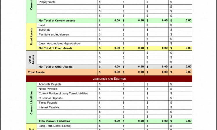 Sample Balance Sheet And Income Statement Pdf