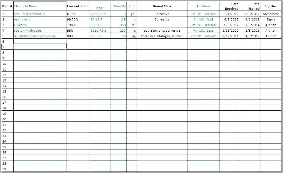 Sample Chemical Inventory Sheet