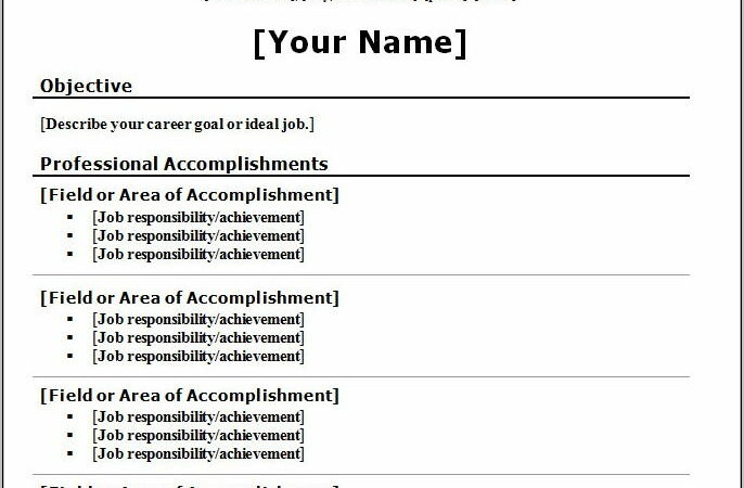 Sample Chronological Resume Template