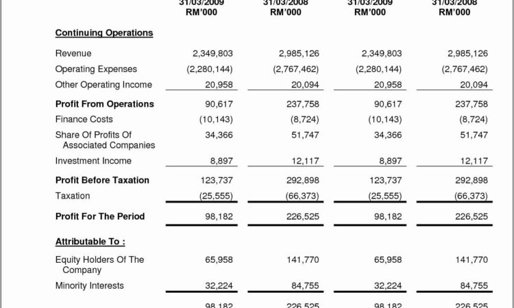 Sample Church Financial Statement Template