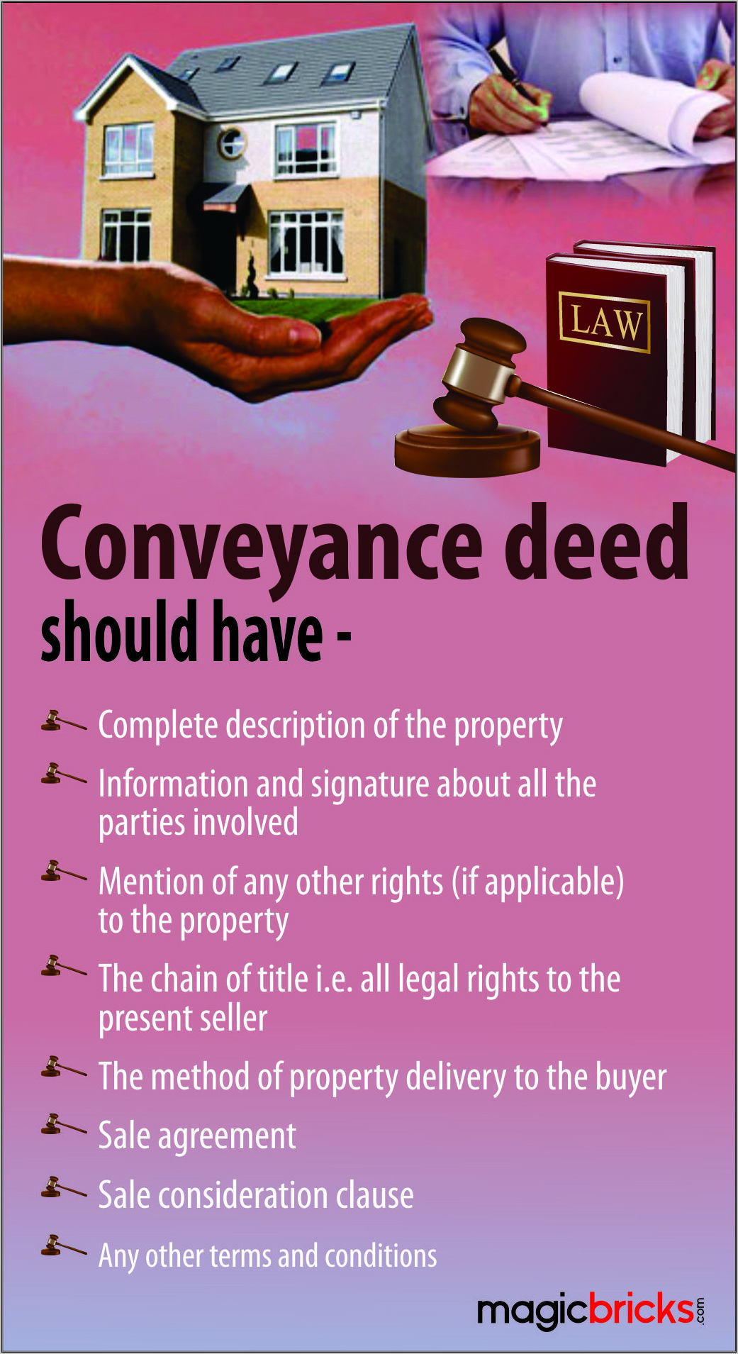 Sample Draft Of Deed Of Conveyance