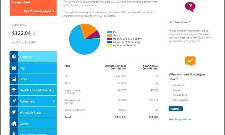 Sample Employee Compensation And Benefits Package