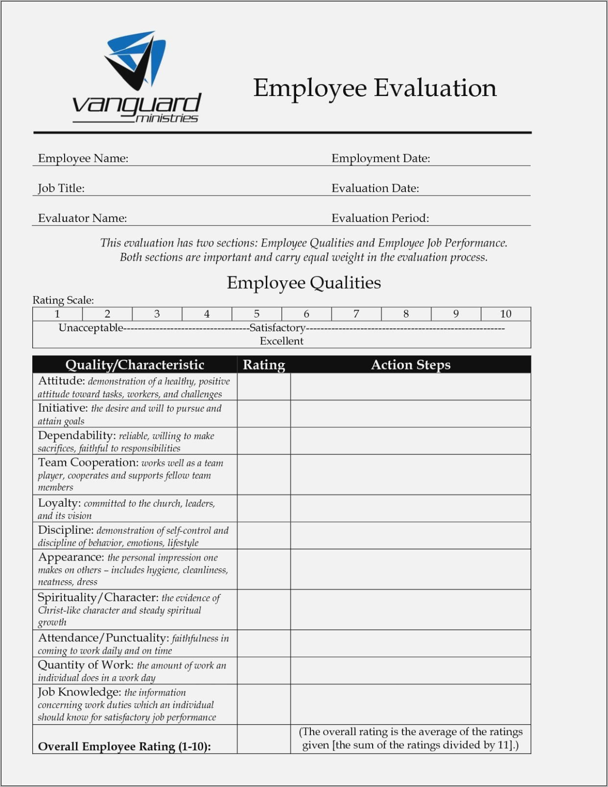 Sample Employee Evaluation Forms Pdf