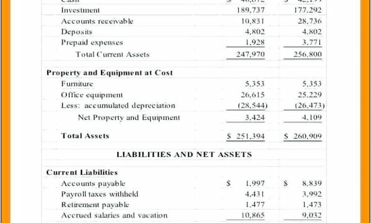 Sample Format Of Interim Financial Statements