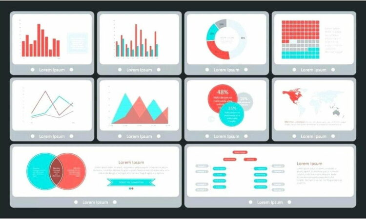 Sample Kpi Presentation Template