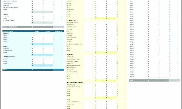 Sample Marketing Plan Budget Template