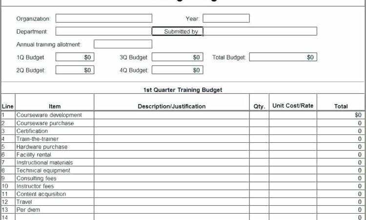 Sample Non Profit Grant Proposal Budget