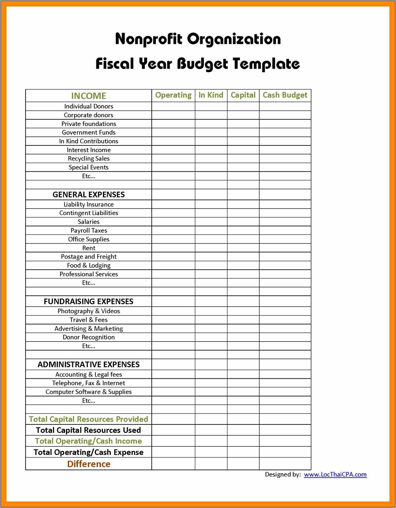 Sample Nonprofit Budget Spreadsheet