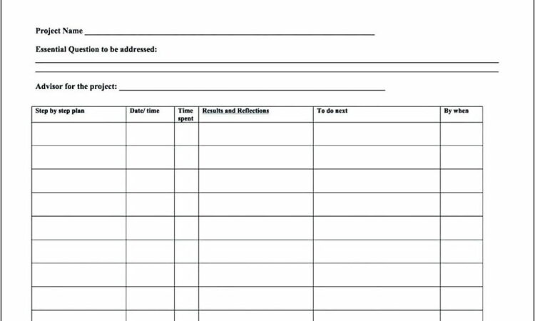 Sample Nonprofit Grant Proposal Templates