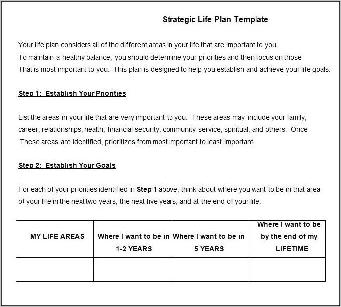 Sample Of Strategic Life Plan