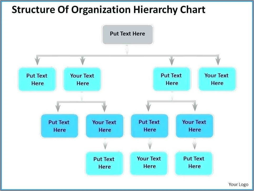 Sample Organizational Chart Template Word
