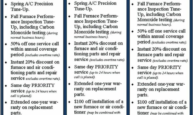 Sample Preventive Maintenance Contract