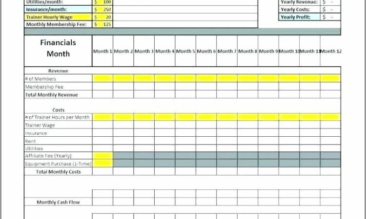 Sample Profit And Loss Statement Word