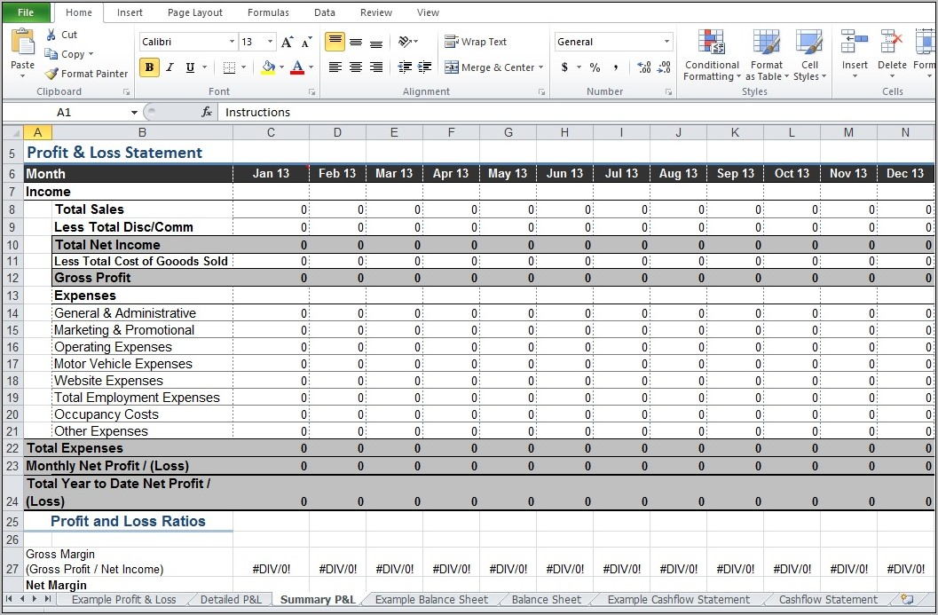Sample Profit And Loss Statements For Restaurants