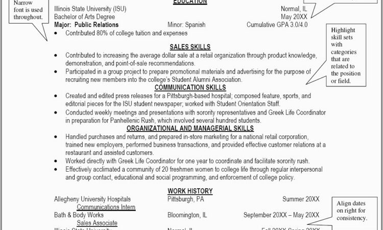 Sample Psw Resume And Cover Letter