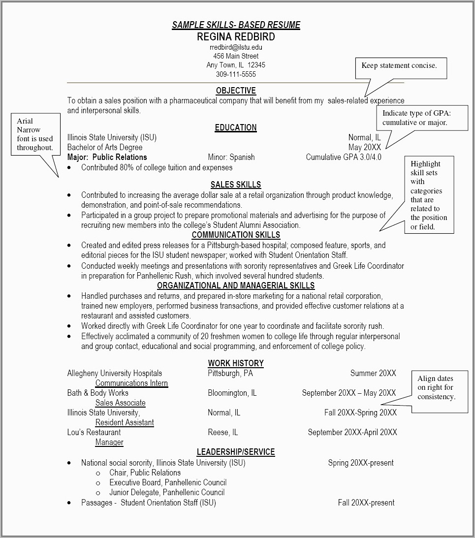 Sample Psw Resume And Cover Letter