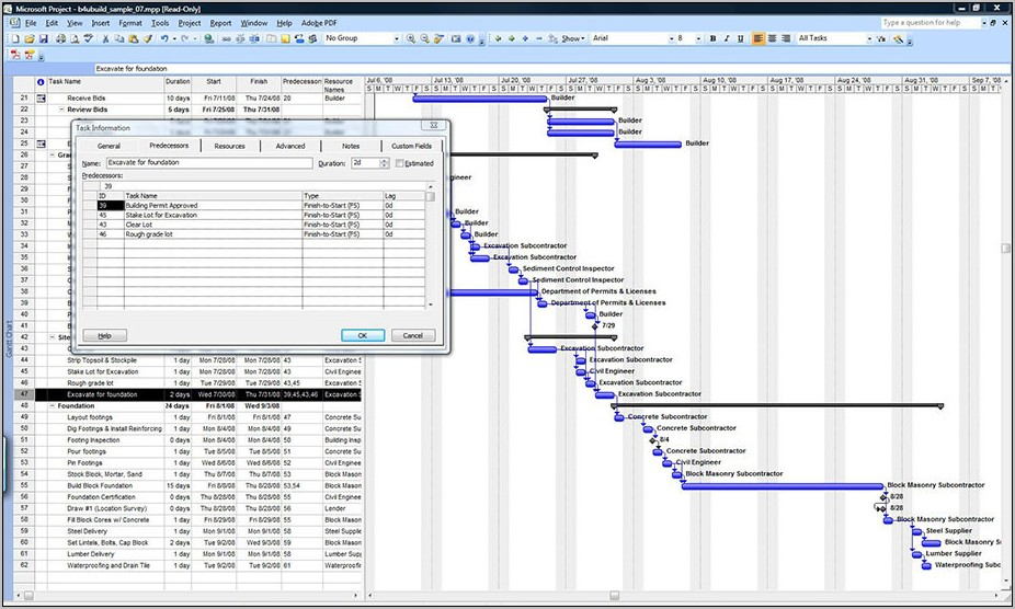 Sample Residential Construction Schedule Australia