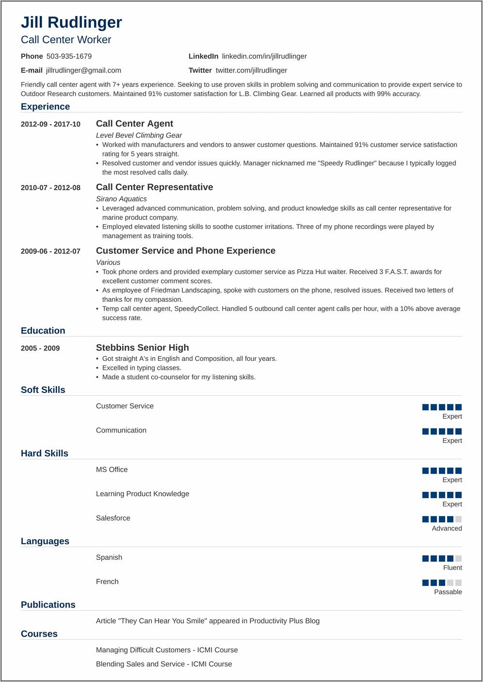 Sample Resume Call Center Applicant Without Experience