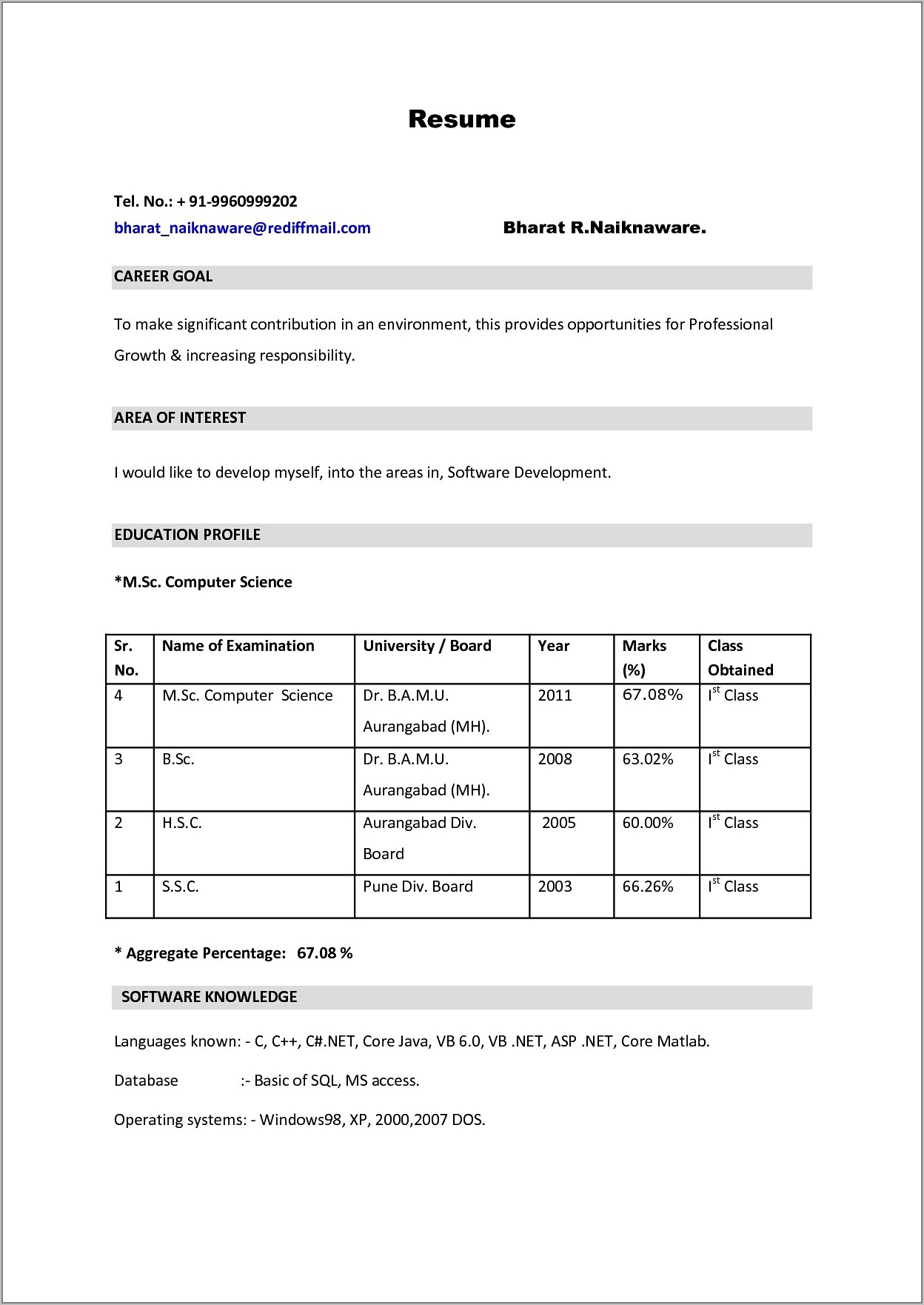 Sample Resume For Mba Finance Freshers Pdf