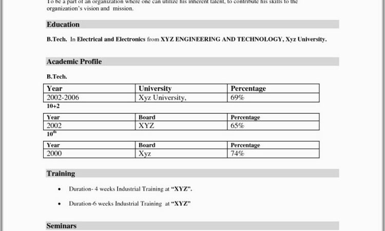 Sample Resume For Mba Freshers Doc