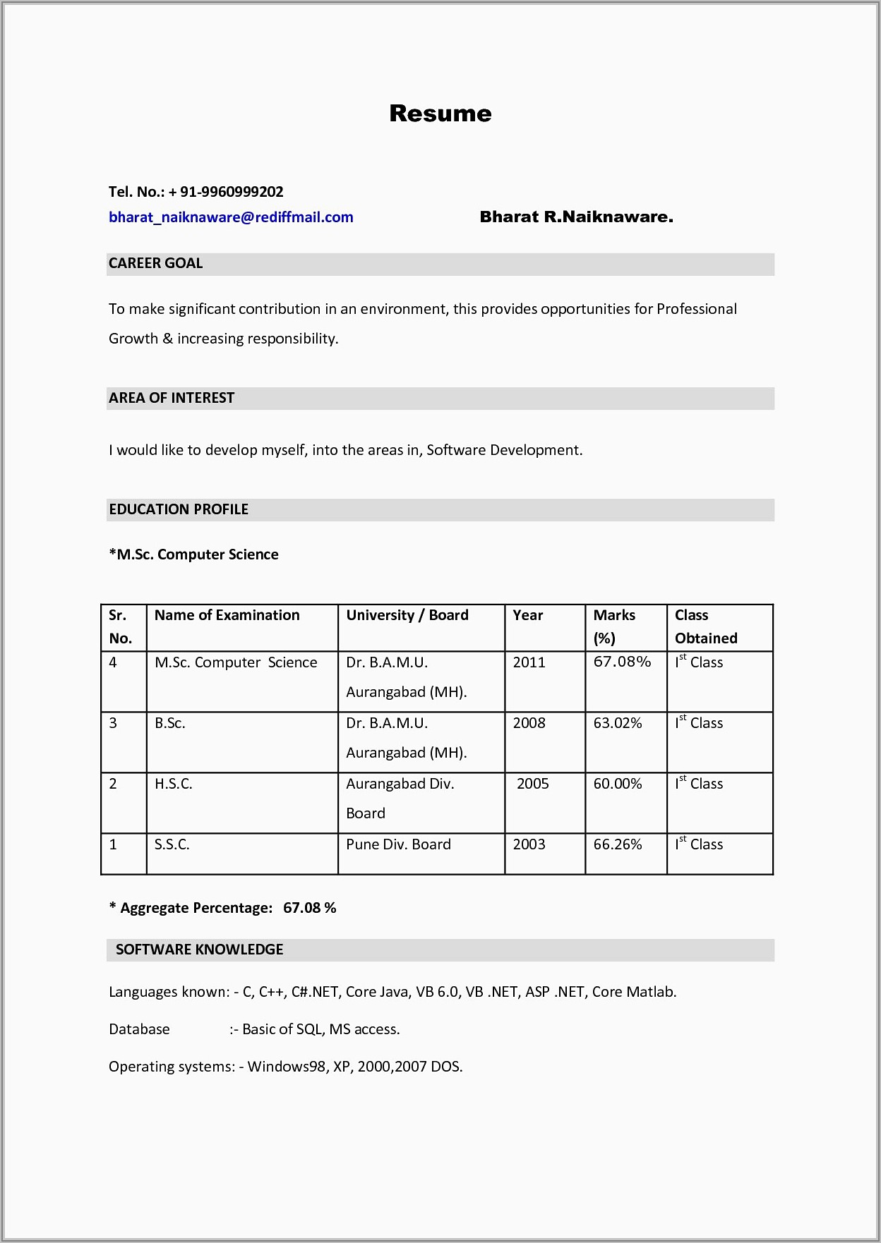 Sample Resume For Mba Freshers In Finance