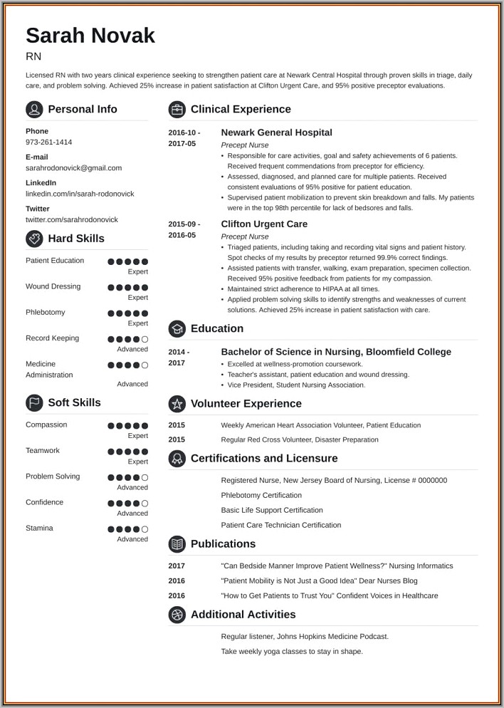 Sample Resume For Newly Registered Nurse Philippines