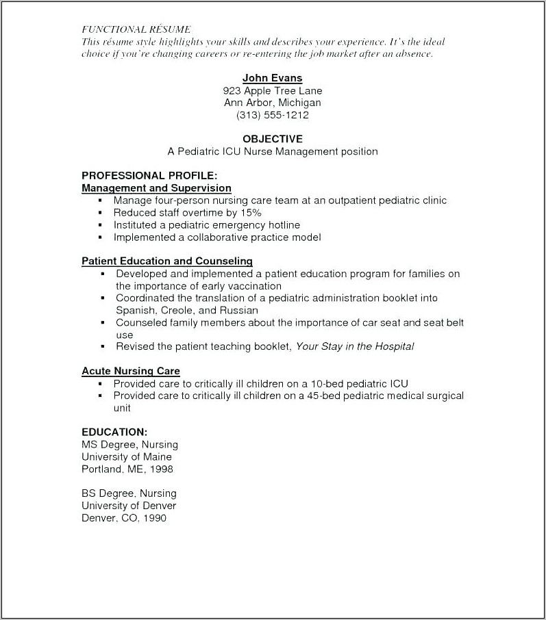 Sample Resume For Nurses Free Download
