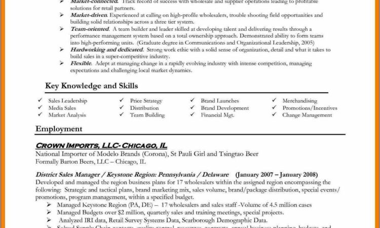 Sample Resume For Retail Management Position