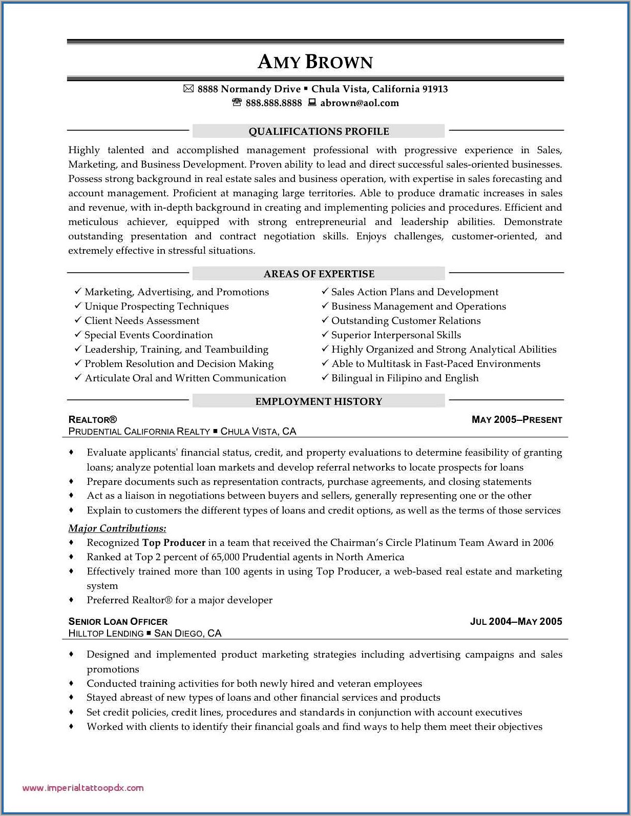 Sample Resume For Sales Manager In Telecom