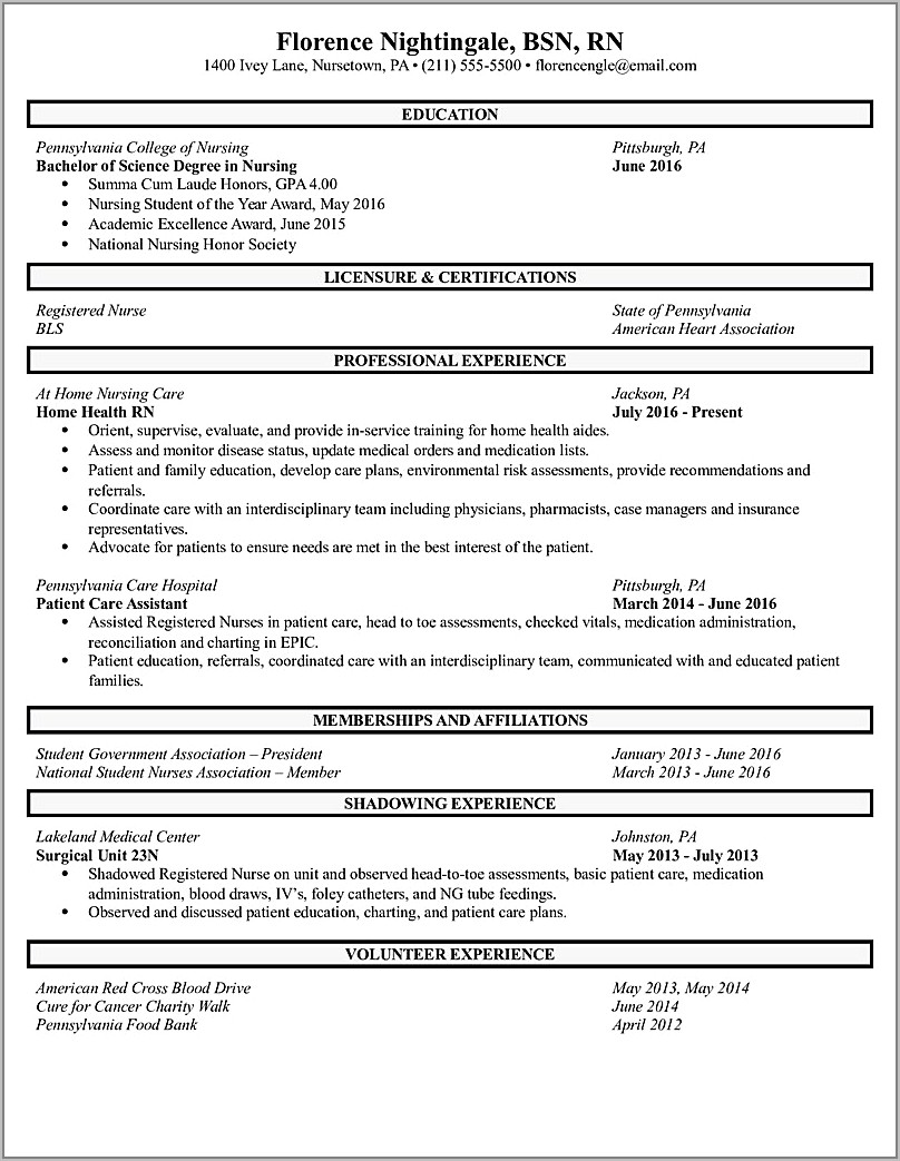 Sample Resume Registered Nurse Entry Level