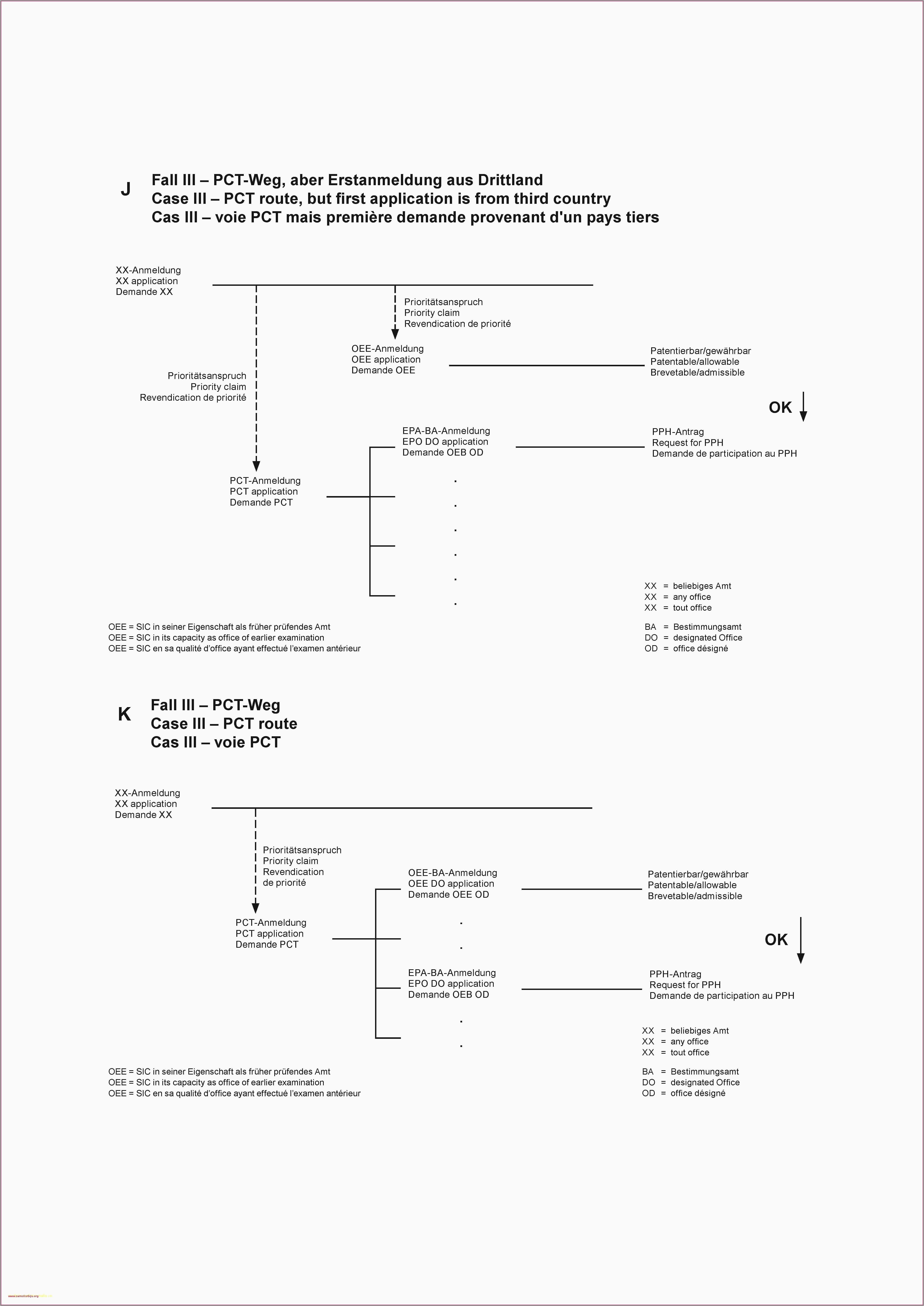 Sample Resumes For Truck Drivers