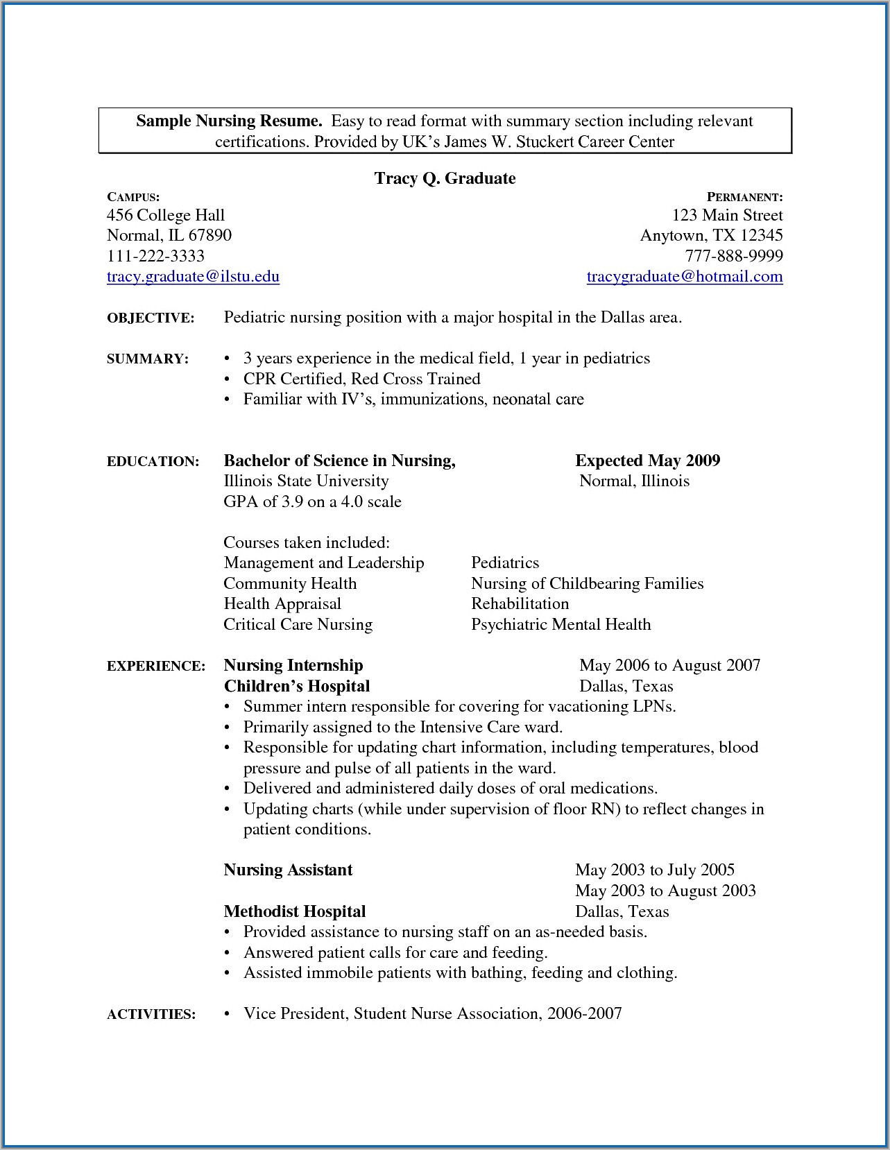 Sample Warehouse Assistant Resume
