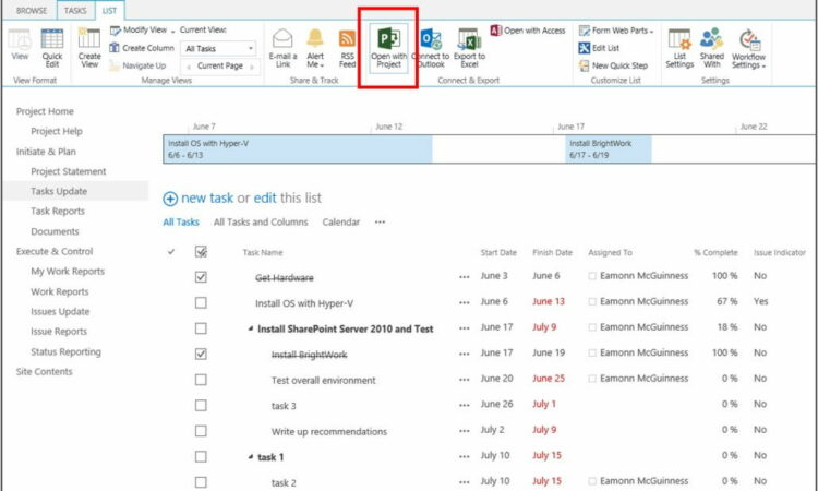 Sharepoint 2010 Deployment Project Plan Template