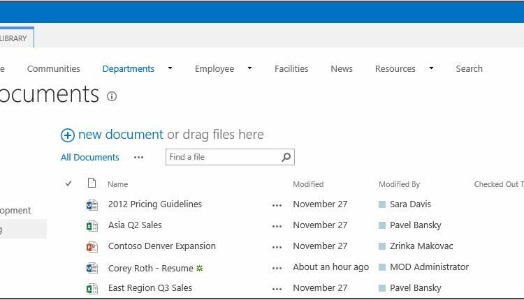 Sharepoint 2013 Master Page Templates For Sale