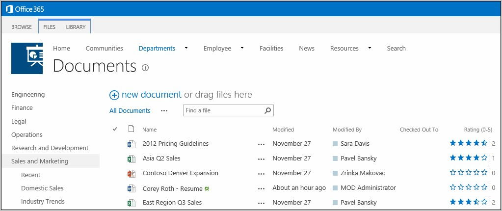 Sharepoint 2013 Master Page Templates For Sale
